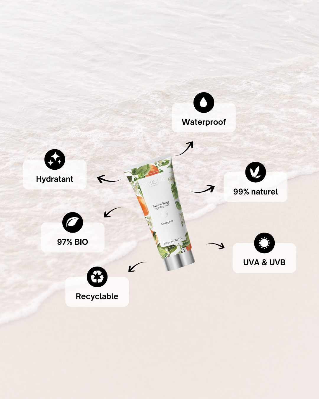 Sucre de lissage - L'orangeraie ロホンジュレ ボディスクラブ